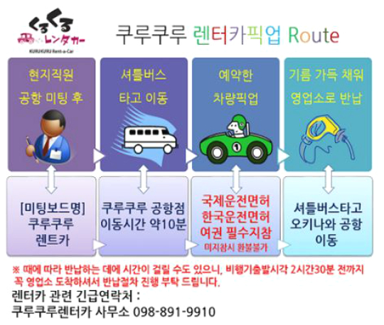  하나투어 :: 1등 여행사 (주)하나투어 