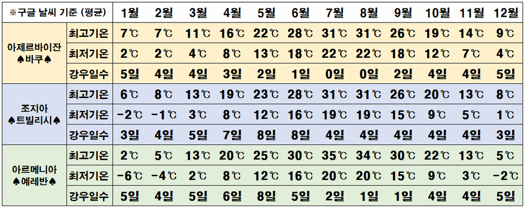 라이드유에스투어 이미지